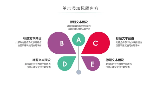 医院医药代表医疗药品医药公司药品营销PPT