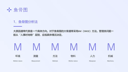 蓝色简约形状护理质量管理七大工具培训PPT模板
