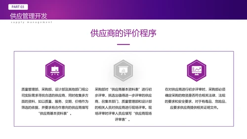 采购基础知识经验分享培训PPT模板