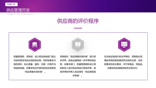 采购基础知识经验分享培训PPT模板