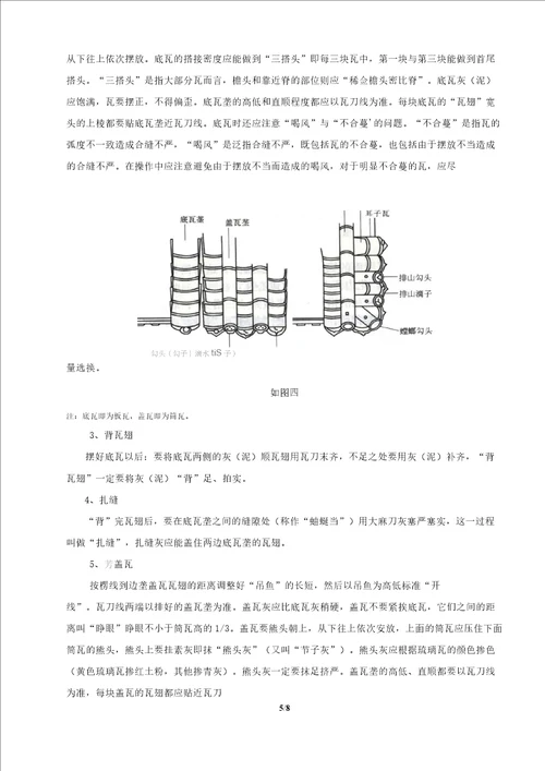 小青瓦屋面瓦铺设施工工艺