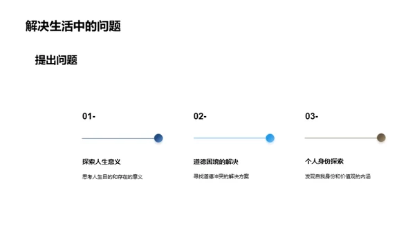 哲学世界的探秘