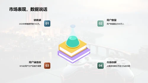 共创游戏未来