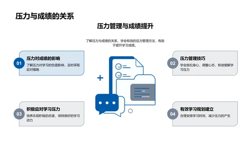 高二学习效率提升PPT模板