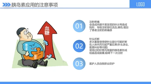 糖尿病健康知识宣讲PPT课件