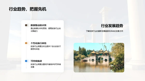 纪念日旅游指南