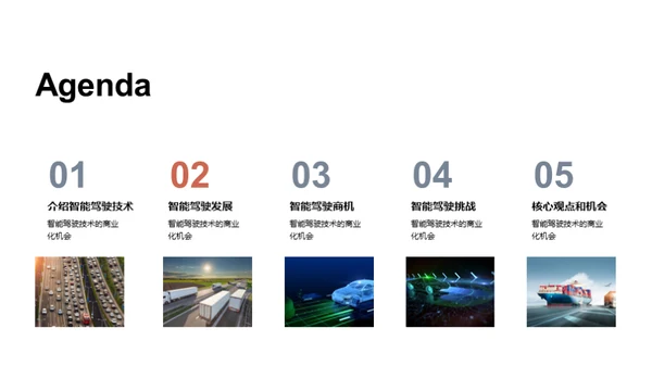 智能驾驶技术的未来