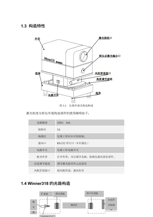 Winner激光粒度分析仪使用专项说明书.docx