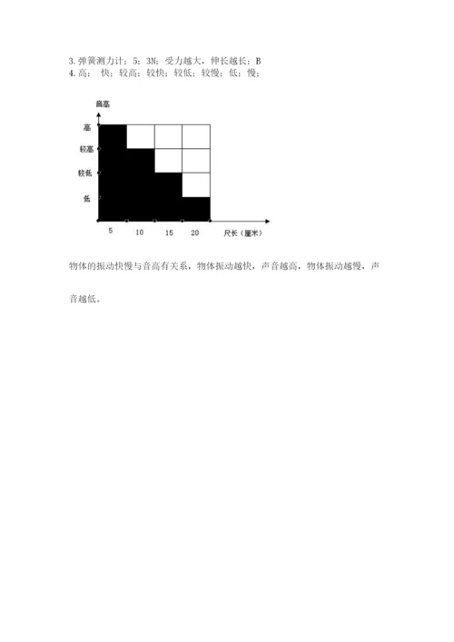 教科版四年级上册科学期末测试卷精品（综合题）.docx