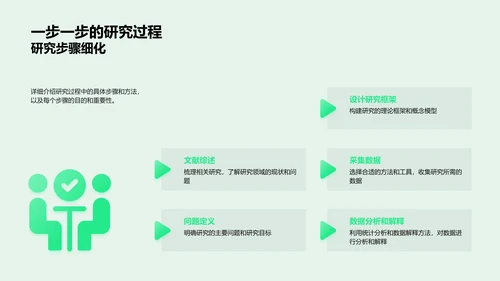 硕士论文答辩讲座PPT模板