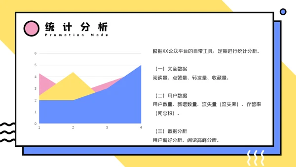 微信公众号推广方案通用PPT模板