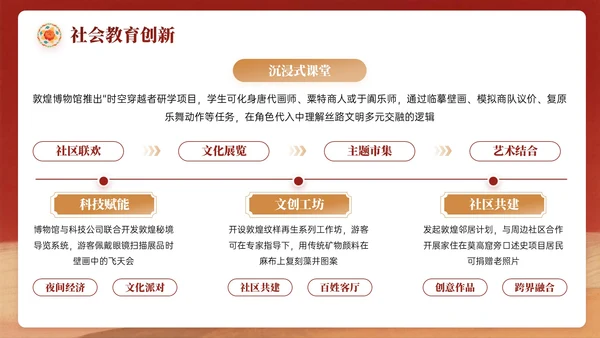 复古红黄色中国风关于敦煌博物馆文化介绍PPT模板