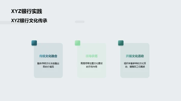 金融企业文化构建