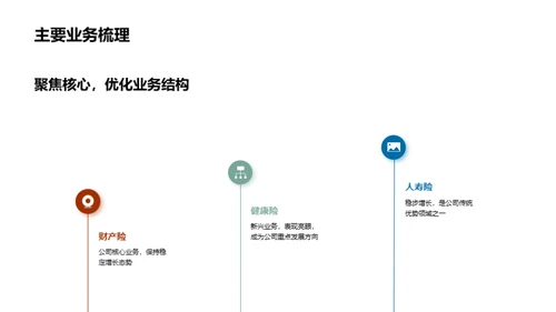 再创辉煌 目标明天