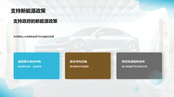 引领未来：新能源车浪潮
