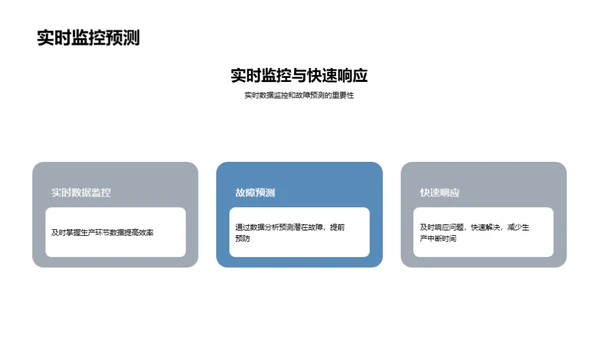 工业机械行业的数字化转型