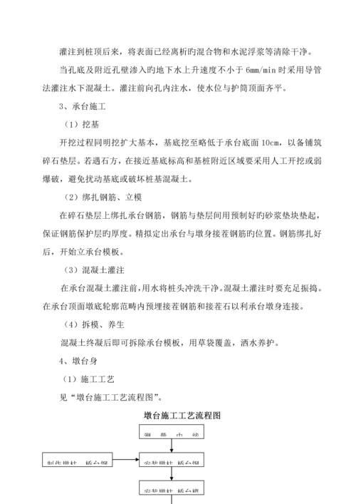 后张法预应力混凝土梁桥综合施工专题方案.docx