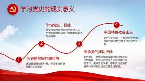 党建党支部年终工作总结汇报PPT党课
