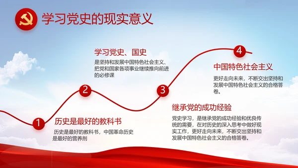 党建党支部年终工作总结汇报PPT党课