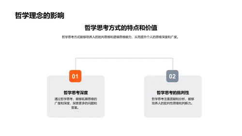 哲学研究毕业答辩PPT模板