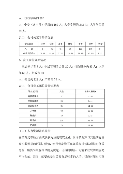 麦当劳人力资源规划共11页