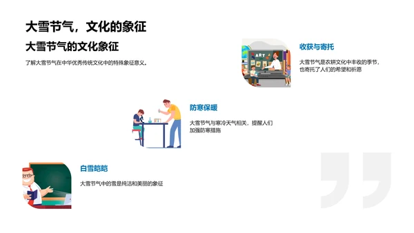 大雪节气知识讲解PPT模板