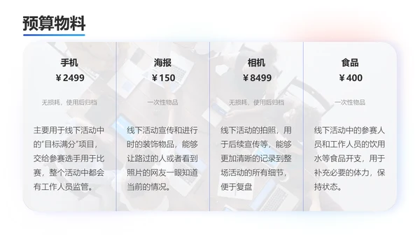 圆点泡泡手机活动策划PPT模板