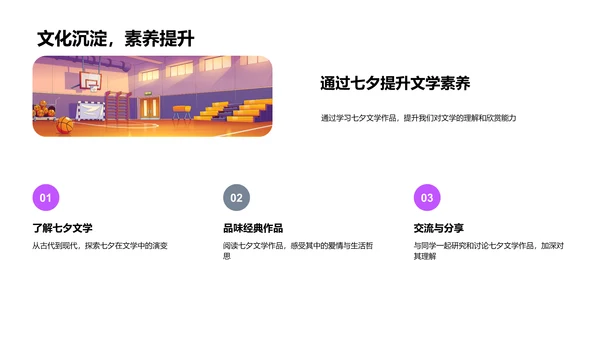 七夕文学研讨PPT模板