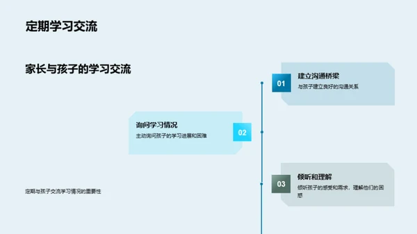 家长助力学生成长