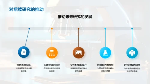 农学研究纵深剖析