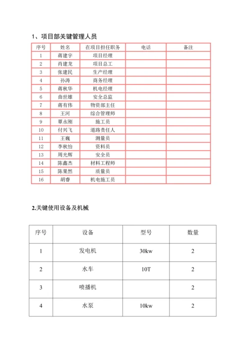 三维网喷播植草关键技术专项方案.docx