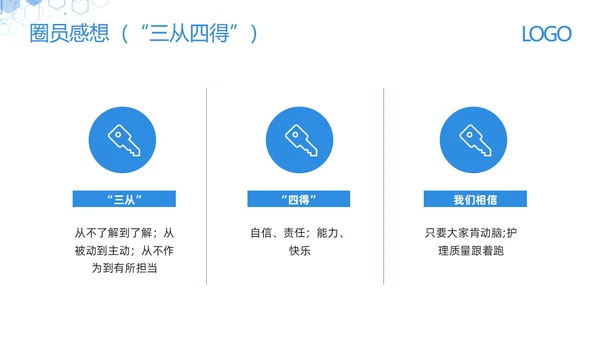 蓝色简约减少留置针穿刺次数提高留置针品管圈PPT模板宣传PPT动态PPT品管圈医疗质量管理品管圈