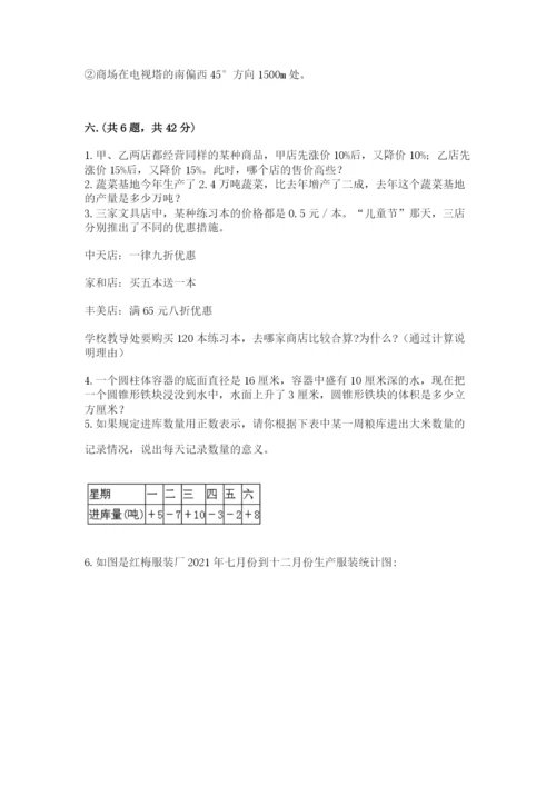 青岛版数学小升初模拟试卷附答案（突破训练）.docx