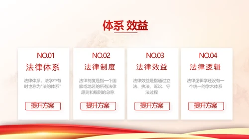 中国法制宣传教育动态PPT