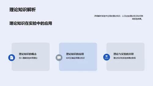 实验之路：步步深入