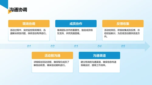 蓝色简约风学生会干事述职报告PPT模板