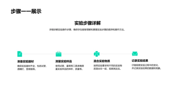 科学实验步骤与安全PPT模板