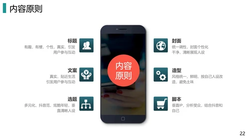抖音短视频电商运营指导手册PPT