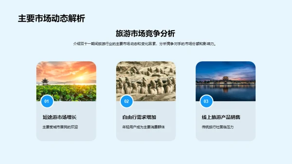 双十一旅游营销战略