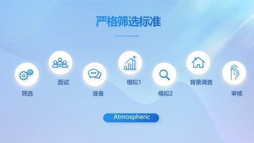 北京冬奥会滑雪运动宣传PPT