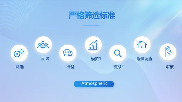 北京冬奥会滑雪运动宣传PPT