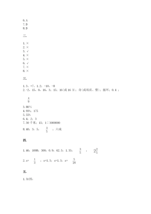 浙教版数学小升初模拟试卷附参考答案（达标题）.docx