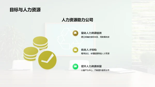 人力资源与战略同行