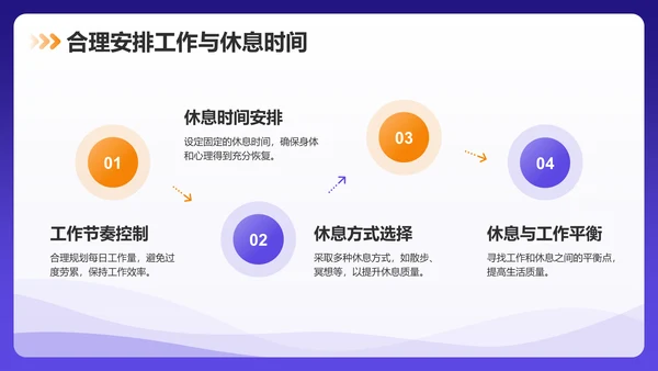 紫色商务风个人年度工作计划PPT模板