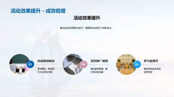 掠昔展望学生会轨迹