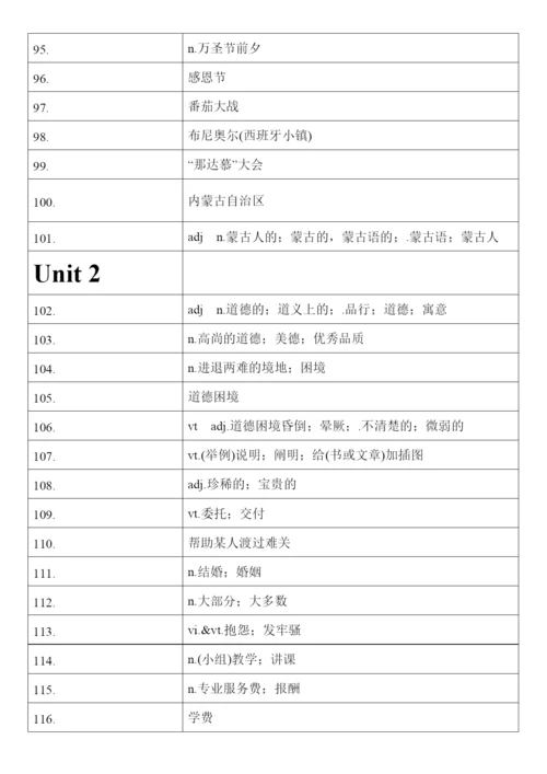 高中英语人教版（2019）必修第三册 词汇表单词汉译英默写.docx