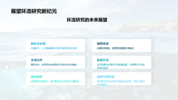 揭秘海洋环流