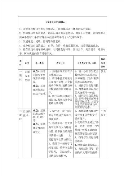 五年级排球单元计划及教案