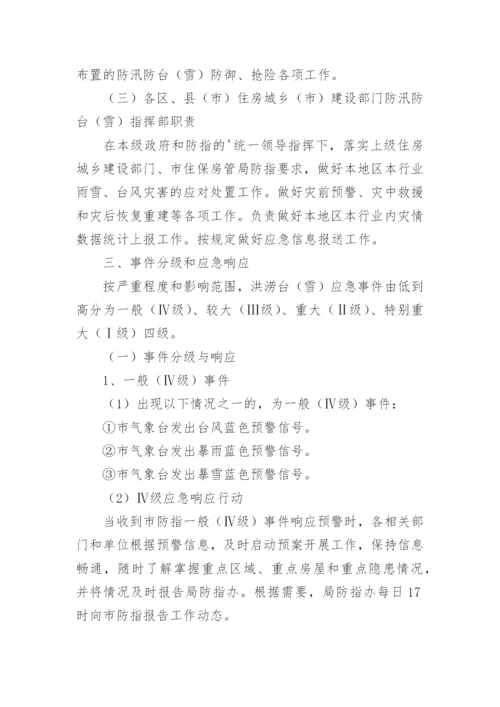 建筑工地防汛应急预案.docx