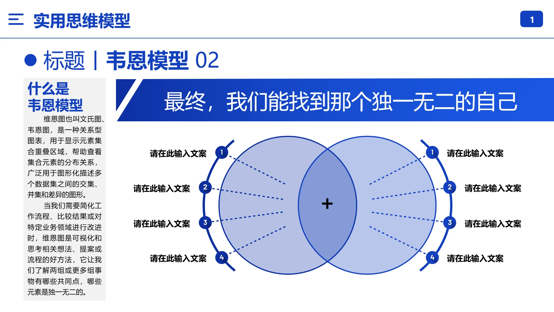 韦恩模型韦恩图工作交集模型